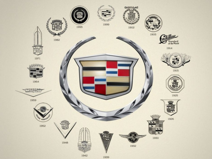 cadillac logo: the history and meaning of an american luxury brand symbol