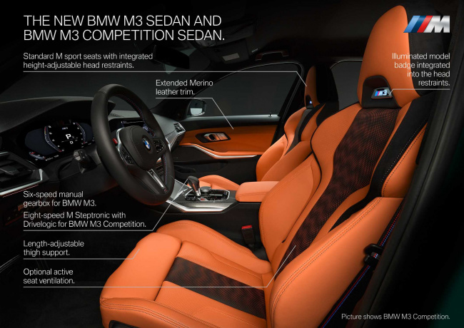 the new bmw m3 & m4 top 5