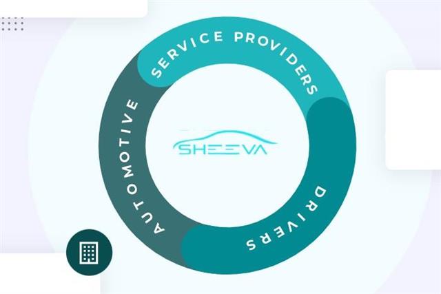 Sheeva.AI and AeonCharge announce new strategic partnership to improve EV charging experience