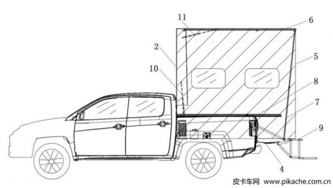 chery news, geely news, ldv news, ldv commercial range, ldv ute range, commercial, electric cars, industry news, electric, green cars, technology, four chinese brands bitten by the ute bug