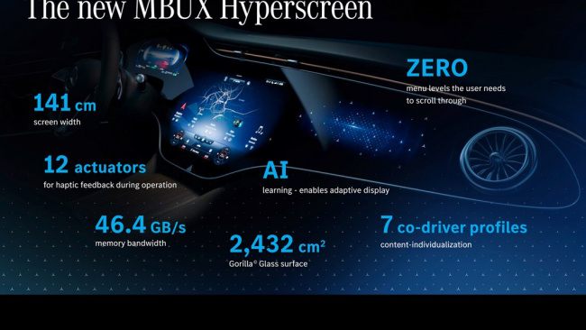 Mercedes MBUX Hyperscreen: is it worth it?