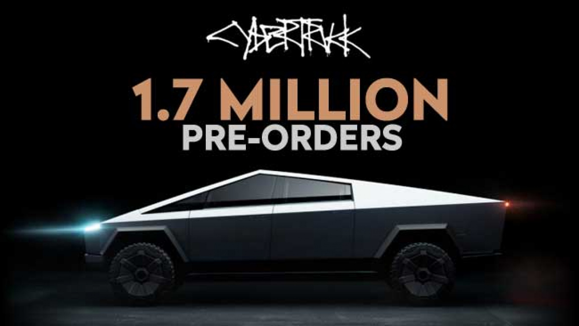 as of mid-january 2023, cybertruck pre-orders total 1.7 million