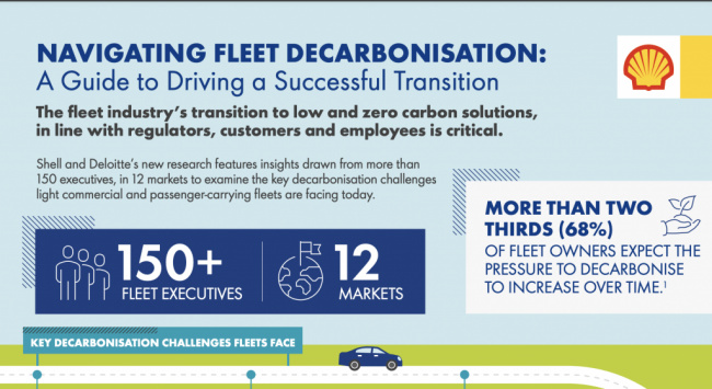how can fleets prepare for decarbonisation?