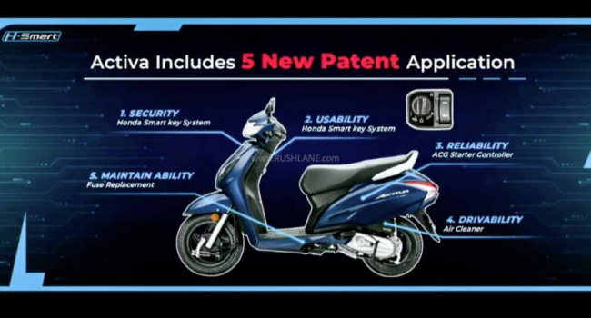 honda activa smart key launch price rs 80k – car like keyless features