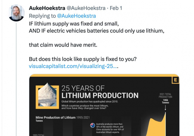 “utter bollocks:” energy analyst debunks toyota’s “scarce lithium” hybrid myth