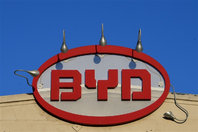 BYD and LGES rivals in 2022 global battery usage