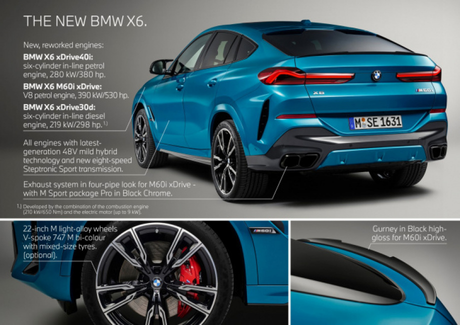 2023 bmw x5, 2023 bmw x6, bmw, x5, x6, 2023 bmw x5 and bmw x6 facelift unveiled - new design, new powertrains and more