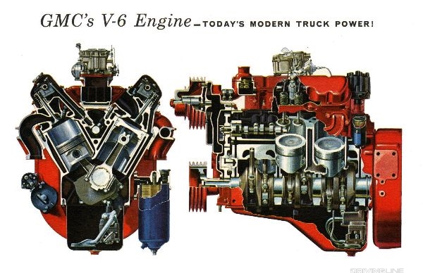 The Birth Of The Big Six: 5 Classic Truck V6 And I6 Engines That Took On V8s