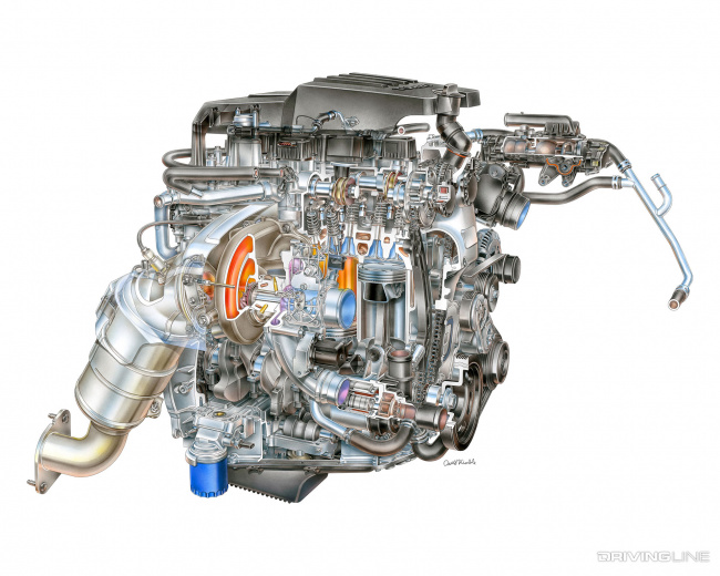 GM 2.7 Turbo vs EcoBoost: The Ford vs Chevy Battle Continues