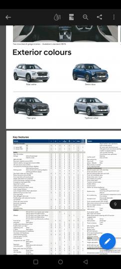 Hyundai Creta no longer gets a 1.4L turbo-petrol engine, Indian, Hyundai, Scoops & Rumours, Hyundai Creta, Creta