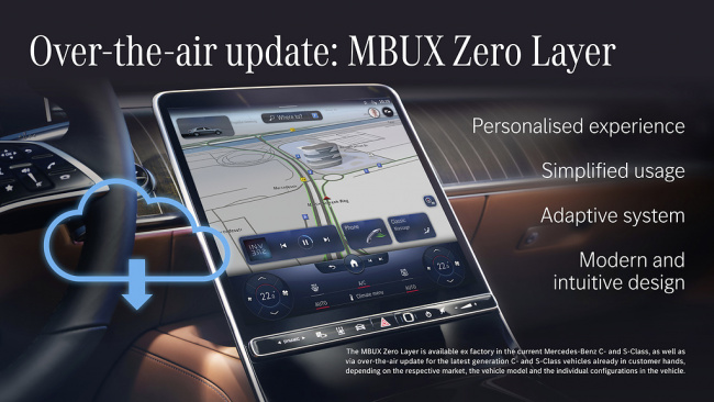 autos mercedes-benz, mbux zero layer now also available for mercedes c- and s-class via ota update