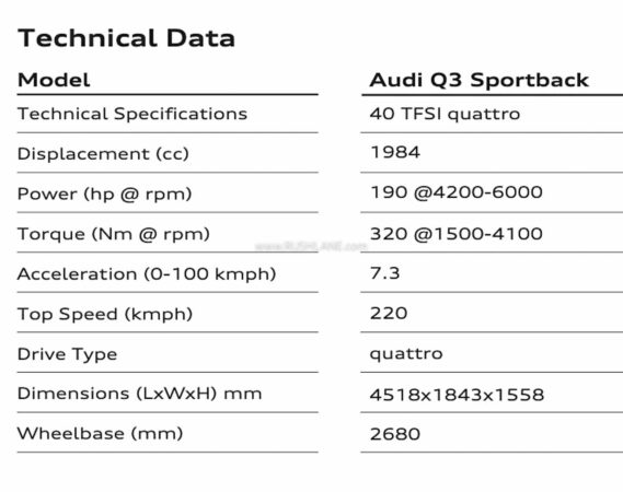 2023 audi q3 sportback launch price rs 44.9 l – 2.0 l tfsi, 190 hp