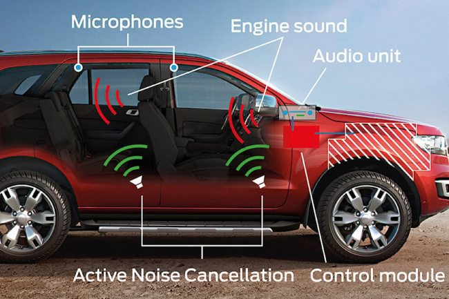 technology, scoop, gm develops cutting-edge noise-canceling sound system