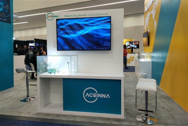 Aceinna provides precise positioning solutions for L2-L5 ADAS