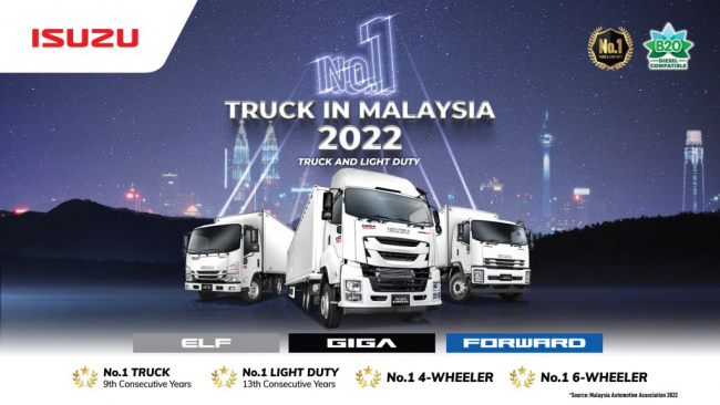 autos isuzu, isuzu malaysia scores with highest ever truck sales of 6,546 in 2022