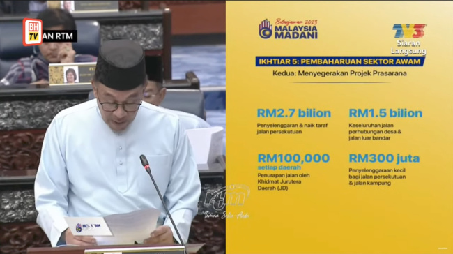 auto news, 2023 budget, anwar ibrahim, 2023 malaysian auto industry, 2023 budget - key takeaways for the auto sector
