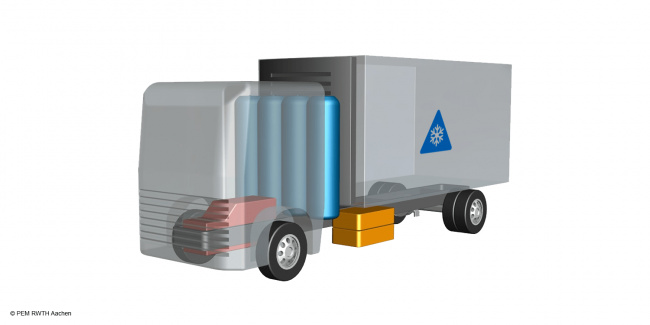 ae driven solutions, conversion, electric transporters, electric trucks, fuel cell, orten, range extender, rwth aachen, german project team tests fuel cell range extender as retrofit solution