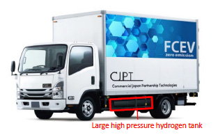 toyoda gosei launches large high pressure hydrogen tank for commercial vehicles