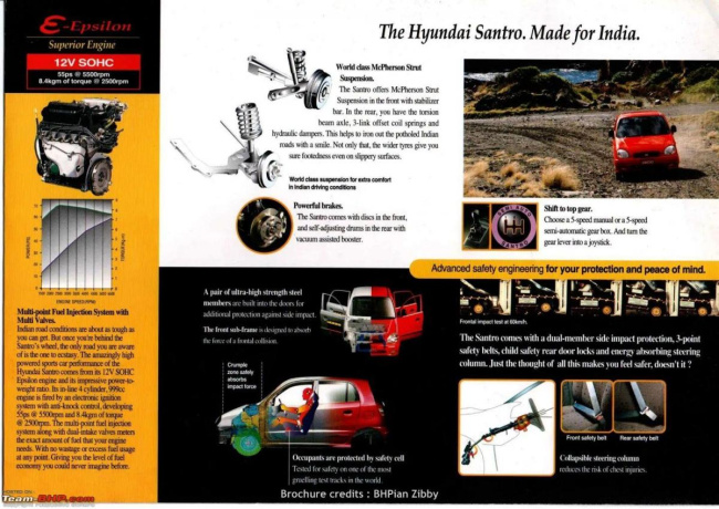 Hyundai Santro: Sharing nostalgic memories & stories of ownership, Indian, Member Content, Hyundai Santro