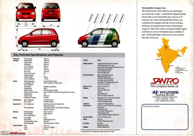 Hyundai Santro: Sharing nostalgic memories & stories of ownership, Indian, Member Content, Hyundai Santro