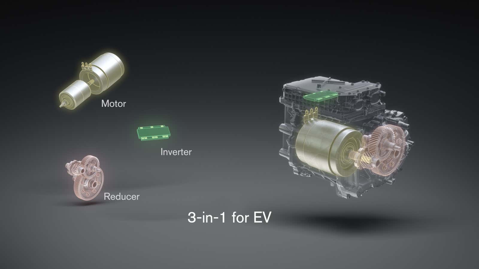 nissan's next ev powertrains will be smaller, cheaper, and use less rare earth