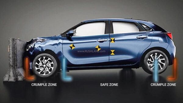 maruti suzuki cars crumple zones built to take the hit, so you don’t have to
