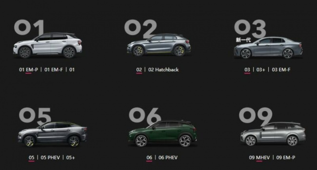 ev, phev, report, geely’s lynk & co 08 finally revealed. to debut this month
