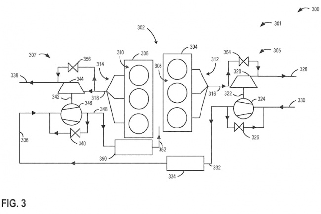 technology, scoop, patents and trademarks, engine, ford creates radical new twin-turbo design