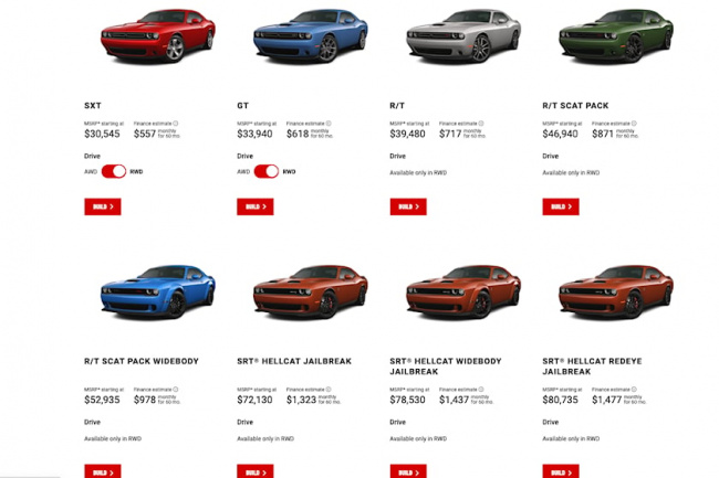 pricing, muscle cars, dodge challenger and charger ranges receive price increases and decreases