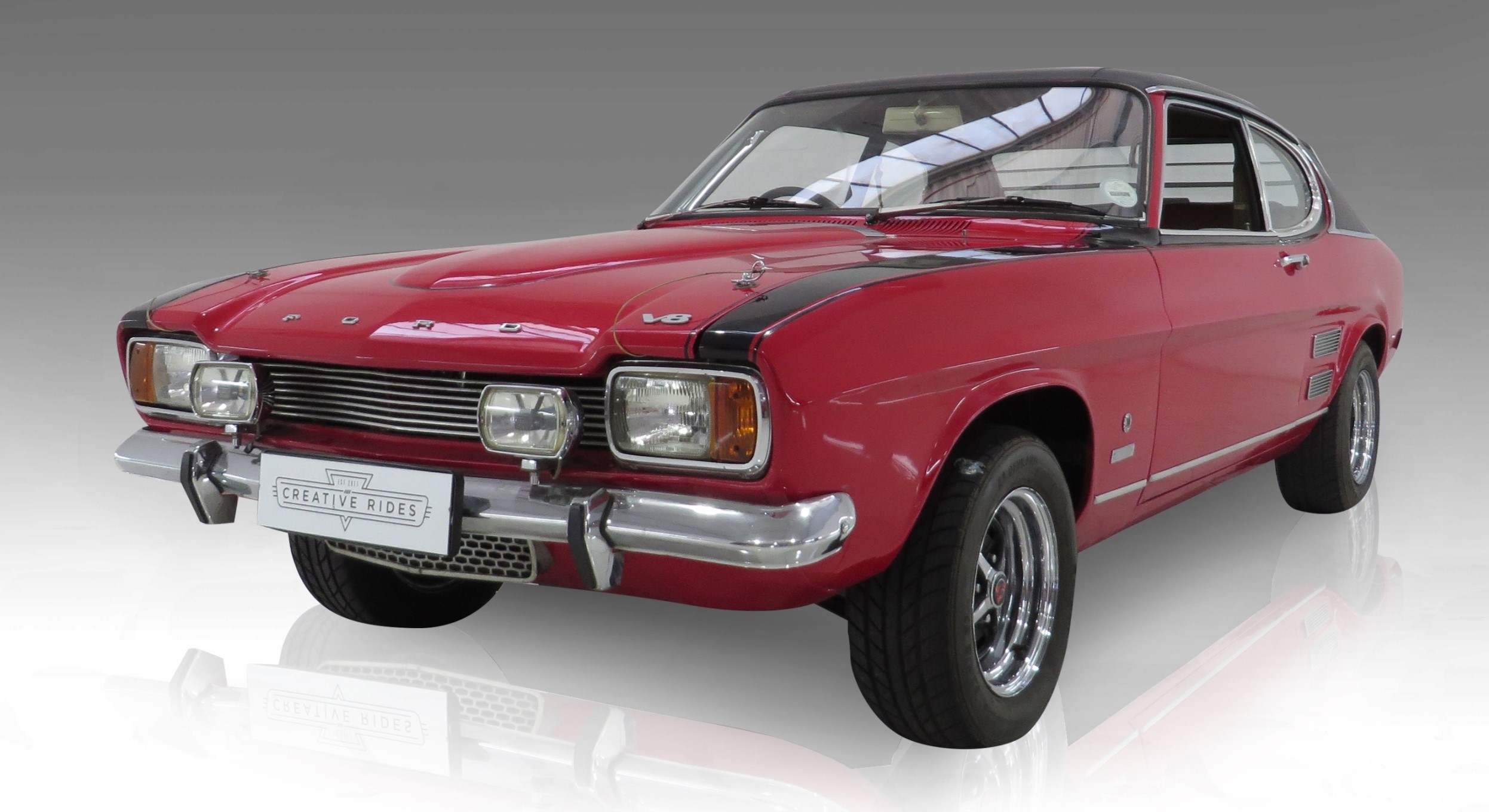 alfa romeo, chevrolet corvette, creative rides, ford capri perana, nissan, top 5 picks for this week’s rare car auction in cape town – and how much they could sell for