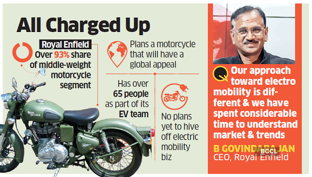 royal enfield, govindarajan, tvs motor co, stark future, meteor, ola electric, eicher motors, chennai, plugged in: royal enfield plans 'differentiated' electric vehicles