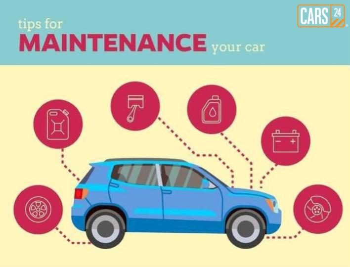 car maintenance tips, car maintenance tips for optimal performance: expert tips and tricks
