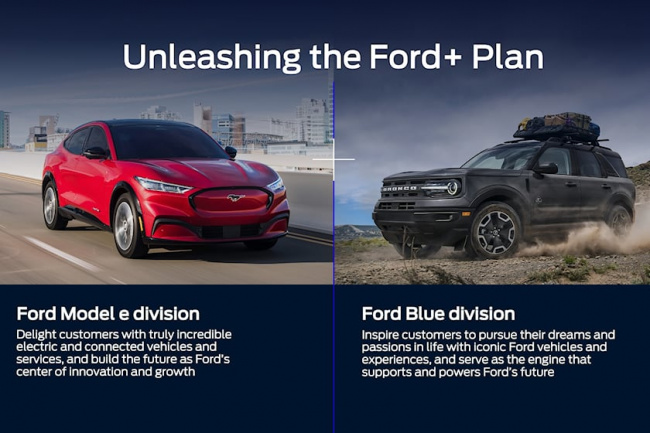 technology, industry news, ford's ev division is hemorrhaging billions of dollars