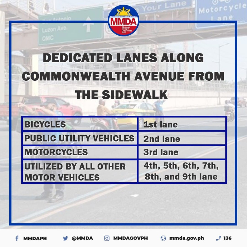 commonwealth, mc lane, mmda, motorcycle safety, dos and don'ts to avoid mc lane violation ticket