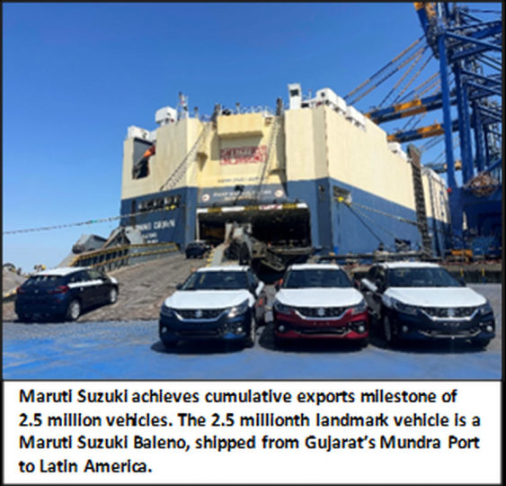 Maruti Suzuki records global exports of 2.5 million units, Indian, Maruti Suzuki, Industry & Policy, Export, Maruti Baleno, Baleno