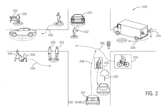 technology, hyundai wants current cars to spy on people so it can build the ultimate self-driving vehicle