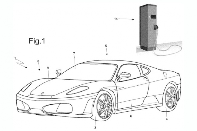 technology, scoop, patents and trademarks, ferrari reinvents climate control for the electric era