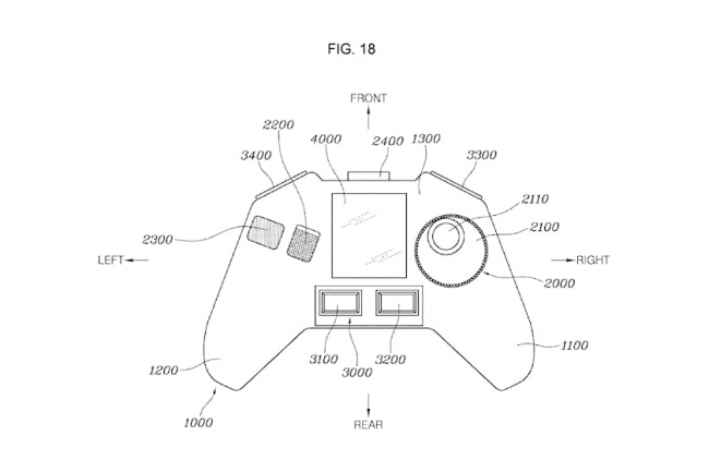 technology, scoop, patents and trademarks, hyundai and kia want to replace steering wheels with xbox controllers