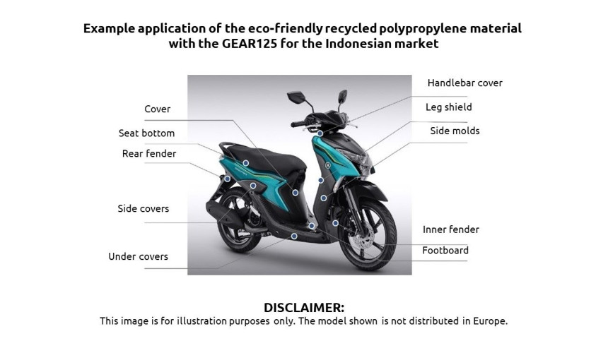 eco-friendly, recycled materials, yamaha, yamaha to use recycled plastics for fairings of small bike models