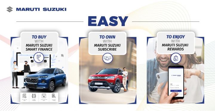 Maruti Suzuki records 292% growth in car subscriptions, Indian, Maruti Suzuki, Industry & Policy, subscription, Lease