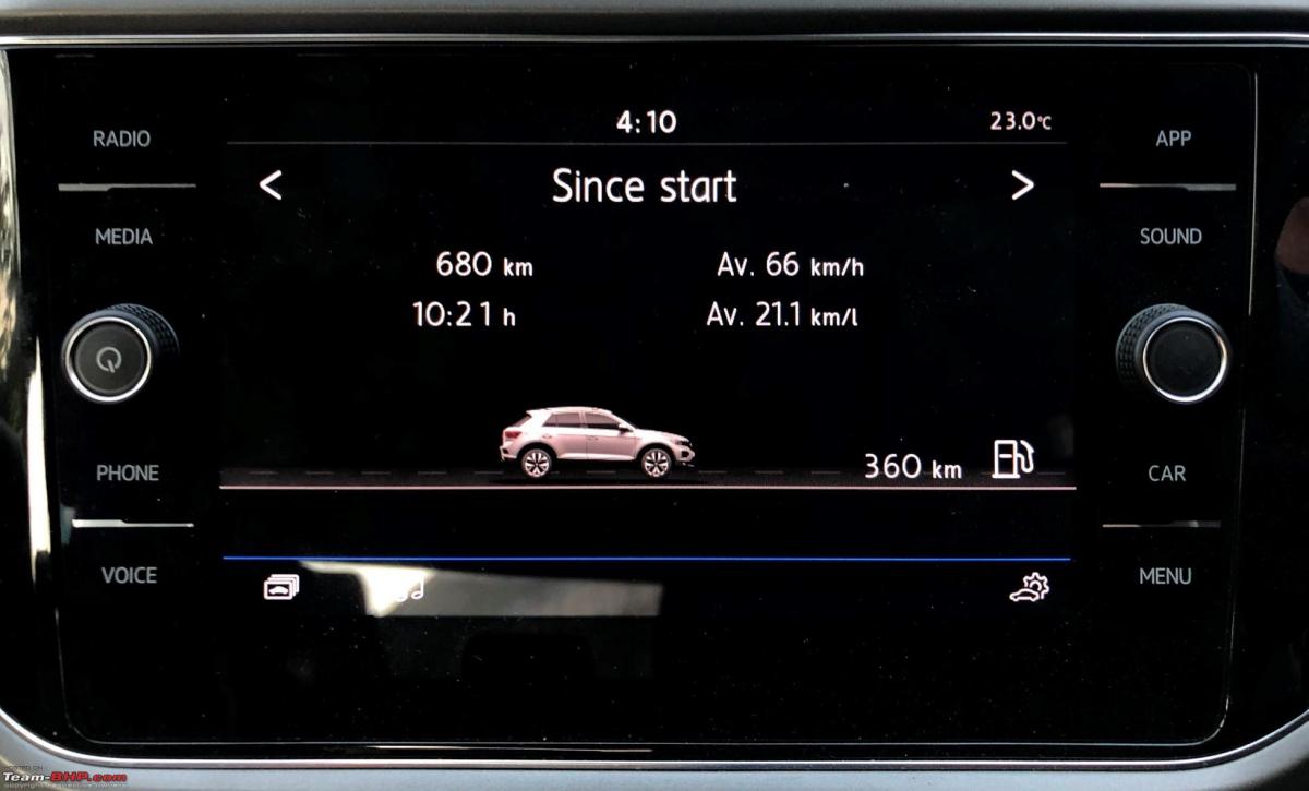 Real world fuel efficiency of the Volkswagen T-Roc 1.5 TSI, Indian, Volkswagen, Member Content, Volkswagen T-Roc, mileage