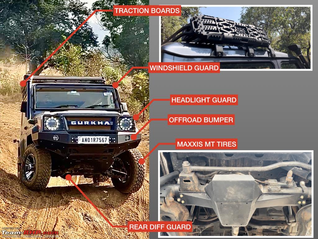 Did 21 modifications to my 2021 Force Gurkha: Gains & side effects, Indian, Member Content, 2021 Force Gurkha, off-roading, Modifications