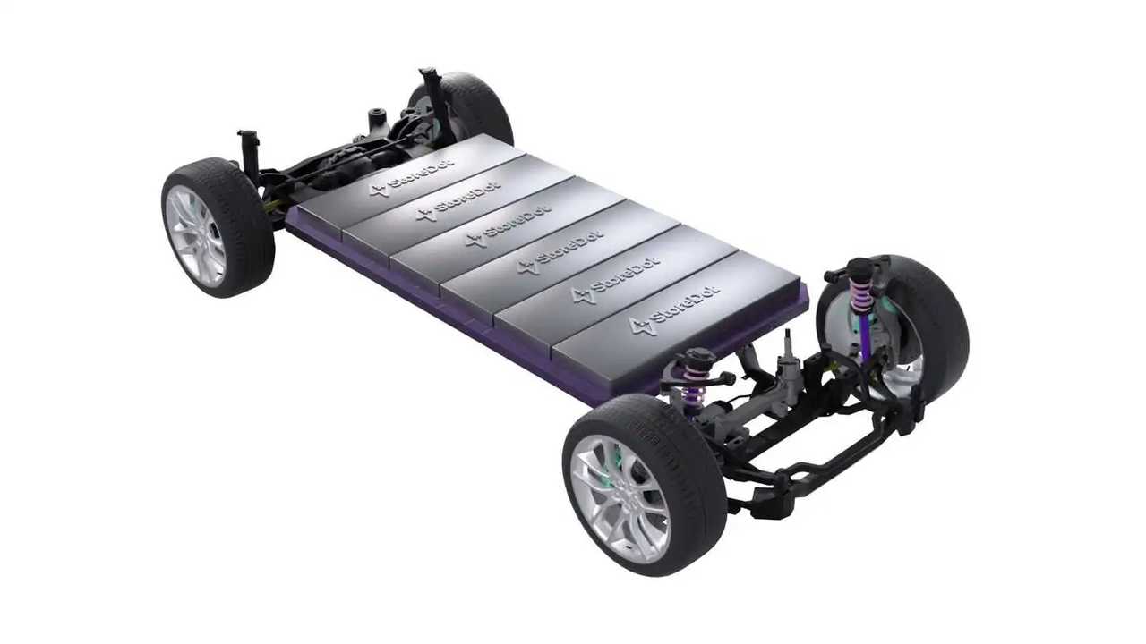 storedot's extreme fast-charging batteries in vinfast evs by 2025