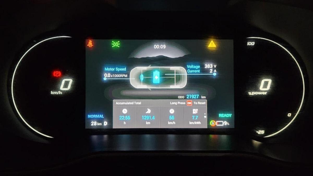 Covered 1300 km in my MG ZS EV with zero range anxiety, Indian, Member Content, MG ZS EV, ZS EV, Electric car
