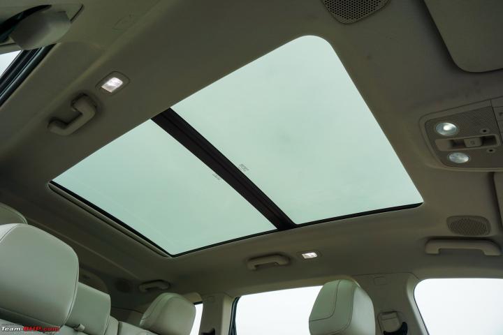 25% of all cars sold in India have a sunroof, Indian, Industry & Policy, panoramic sunroof, sunroof