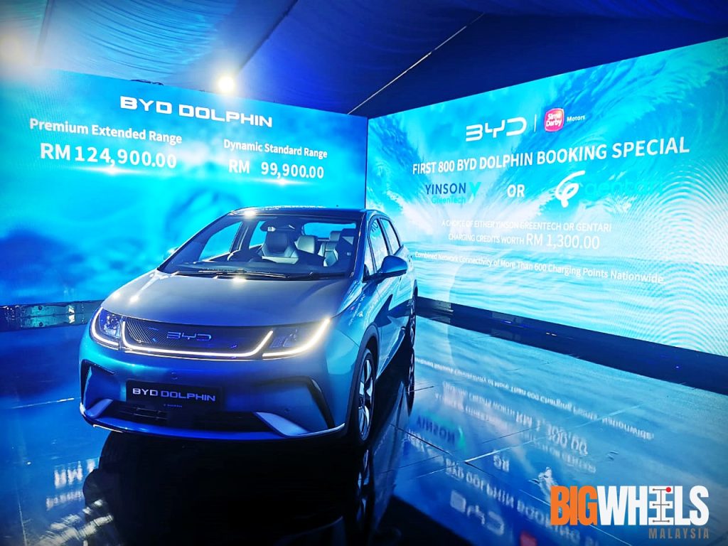 BYD Dolphin in Malaysia: Everything you need to know