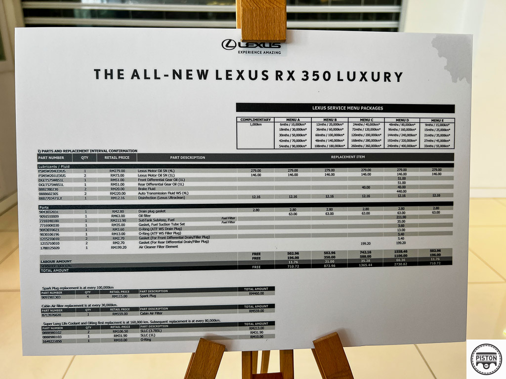 2024 lexus rx 450h+ gets 56km of electric range