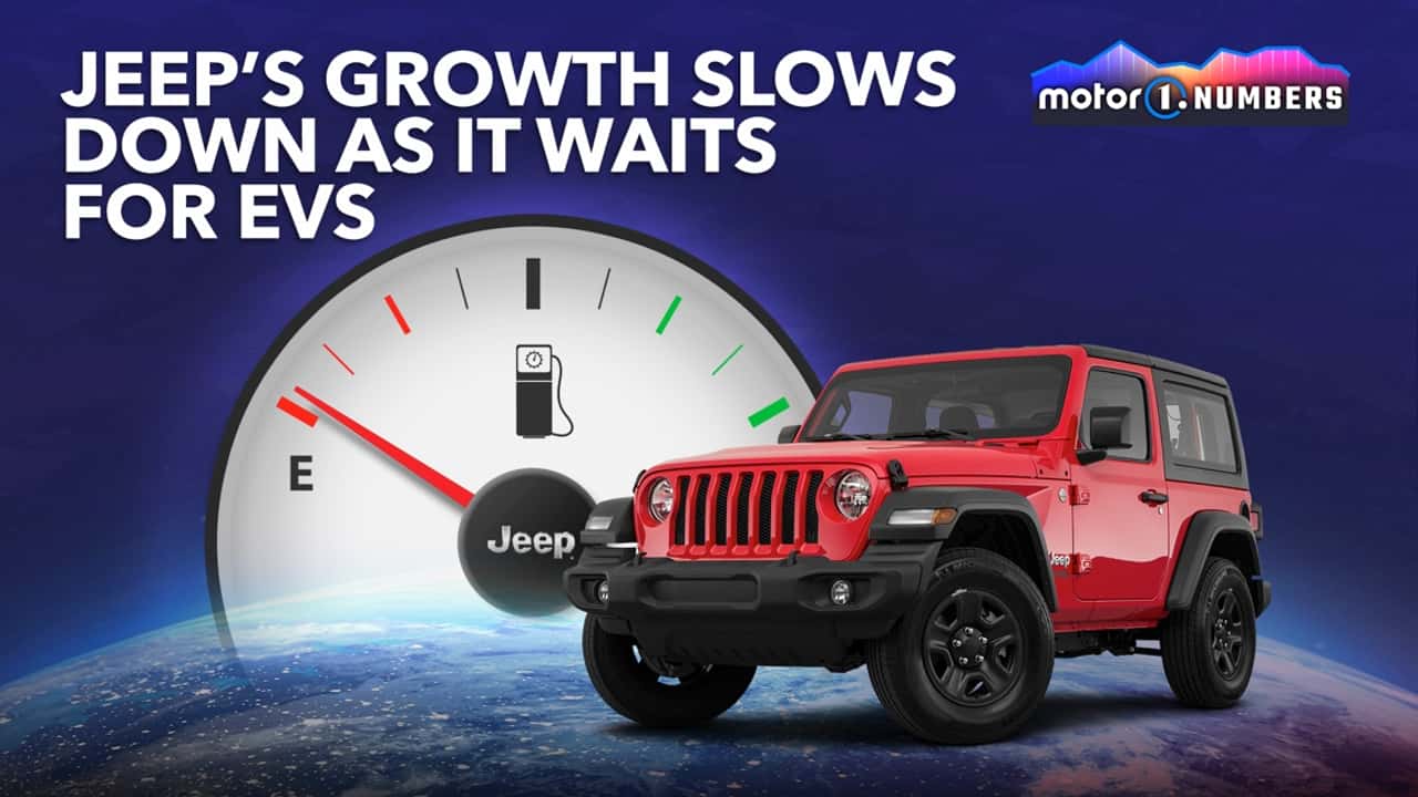 jeep's growth slows down as it waits for evs