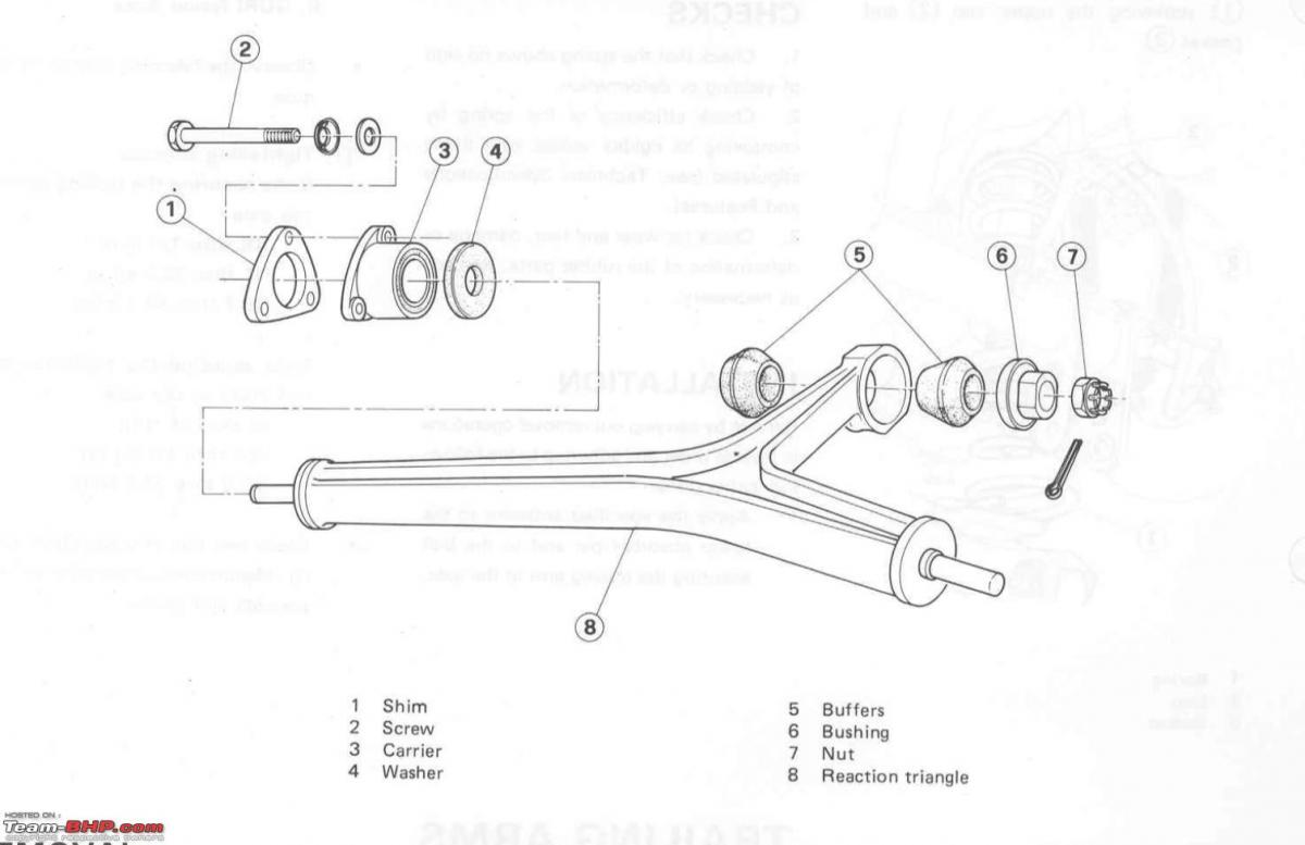 Installing new trailing arms & rubber buffers on my Alfa Romeo Spider, Indian, Member Content, Alfa Romeo, mechanicals