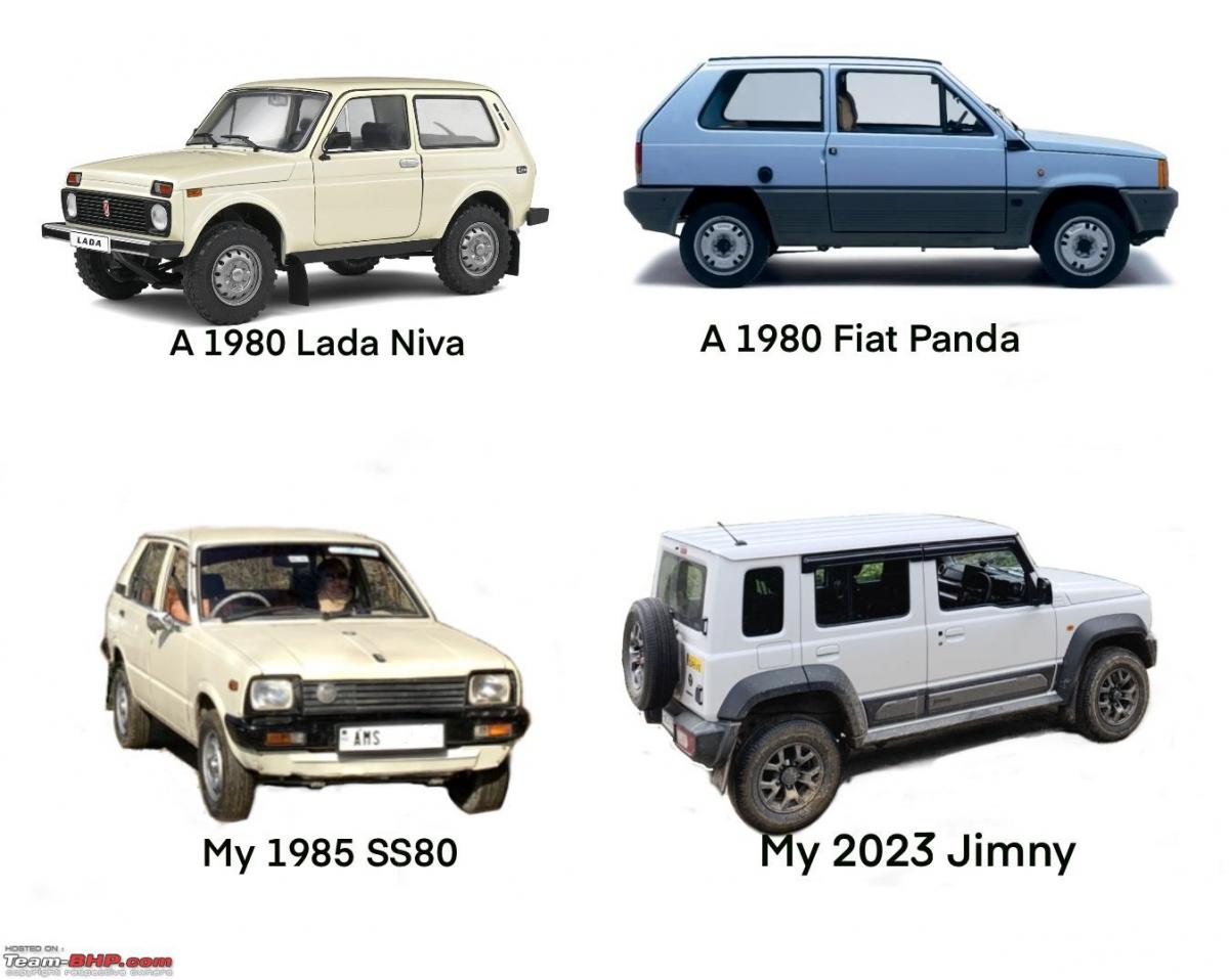 Why I bought the Maruti Jimny Alpha MT: Initial days with our new car, Indian, Member Content, Jimny, Maruti